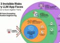 The 3 Invisible Risks Every LLM App Faces (And How to Guard Against Them)