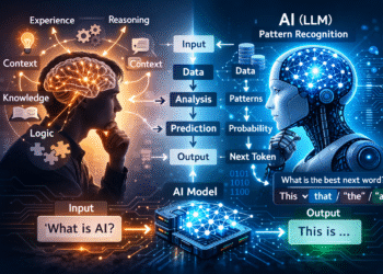 AI Doesn’t Think the Way Humans Do