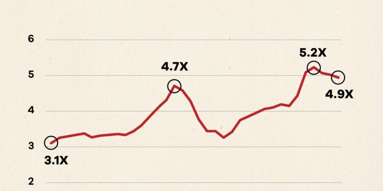 ‘Get Rich Slow’ is the Ultimate Wealth Builder