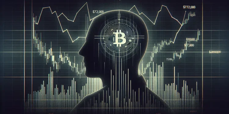 Bitcoin Price Breakout: Massive $72,000 Supply Wall and Head & Shoulders Threat