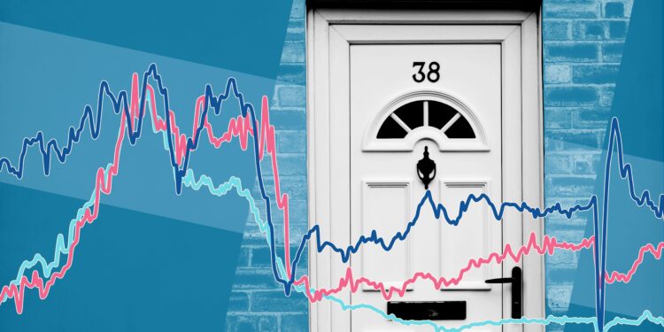 How the UK mortgage market became so unstable
