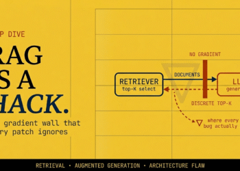 RAG Is a Hack. Here’s Why It’s Fundamentally Broken.