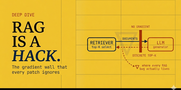 RAG Is a Hack. Here’s Why It’s Fundamentally Broken.