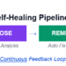 Why Your Data Pipelines Need to Start Healing Themselves