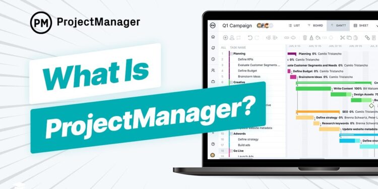 RASCI Matrix: How-to Guide with Example & Free Template