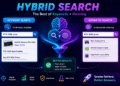 Hybrid Search Explained: Why Smart RAG Uses Both Keywords AND Meaning