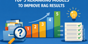 Top 5 Reranking Models to Improve RAG Results