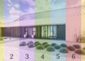 Inside the 7 Levels of Luxury Real Estate