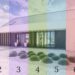 Inside the 7 Levels of Luxury Real Estate