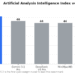 GLM-5.2: The Free AI That Caught Up With Claude and GPT
