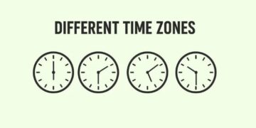 Why Time Zone Offsets vs.