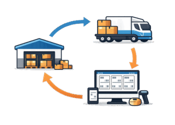 How Strategic Carrier Partnerships Can Reduce Shipping Costs