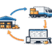 How Strategic Carrier Partnerships Can Reduce Shipping Costs
