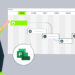 14 Best Microsoft Project Training, Courses and Certifications