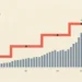 Track Your Net Worth Quarterly