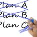 How to Financially Map Out Your New Business