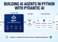 Building AI Agents in Python with Pydantic AI
