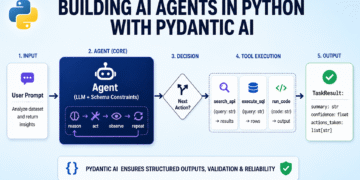 Building AI Agents in Python with Pydantic AI