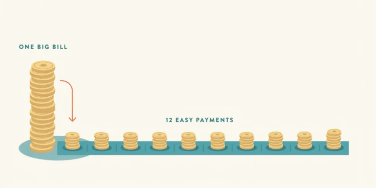 Sinking Funds Eliminate the Surprise From Predictable Expenses