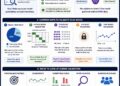 Model Validation: How to Actually Trust Your Results