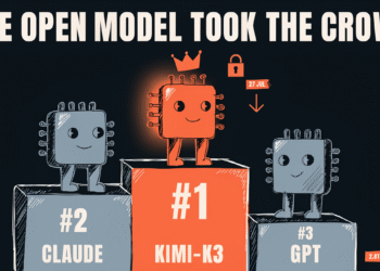 Kimi-K3 Beat Claude Fable at Frontend. The 2.8-Trillion-Parameter Weights Drop July 27