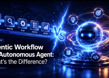 Agentic Workflow vs. Autonomous Agent: What’s the Difference?