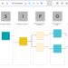 How to make a SIPOC diagram in all the tools (with PowerPoint template)