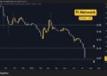Pi Network Price Predictions for This Week as PI Surges 10% in 24 Hours (July 15)