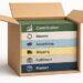 Contribution Margin Guides Ecommerce Growth