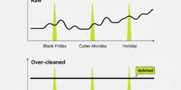 How to Clean Time-Series Data Without Destroying the Signal