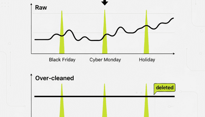 How to Clean Time-Series Data Without Destroying the Signal