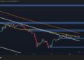 Is $1.8K or $2K More Likely for ETH’s Near Future?