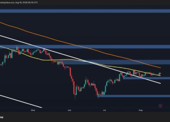 Is $1.8K or $2K More Likely for ETH’s Near Future?