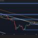 Is $1.8K or $2K More Likely for ETH’s Near Future?