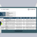 8 Free Work Log Templates for Excel and Word