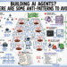 Building AI Agents? Here Are Some Anti-Patterns to Avoid.