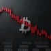 $8.6B Loss Driven by Bitcoin Accounting