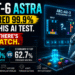 GPT-6 Astra Just Changed the AI Benchmark Game What ARC-AGI-3 Really Tells Us