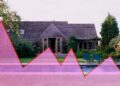 Mortgage Rate Shock Stalls Housing Market as 8-Month Growth Streak Collapses