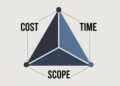 Redefining Project Success – Project Management Articles, Webinars, Templates and Jobs