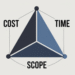 Redefining Project Success – Project Management Articles, Webinars, Templates and Jobs