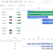 Software review: DHTMLX Gantt