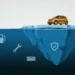 The True Cost of a Car Is Far More Than the Sticker Price