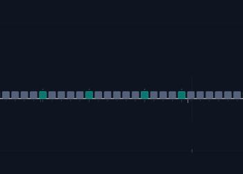 Quantization has a quality cliff, and you can see it