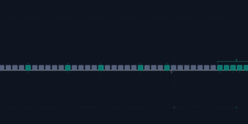 Quantization has a quality cliff, and you can see it