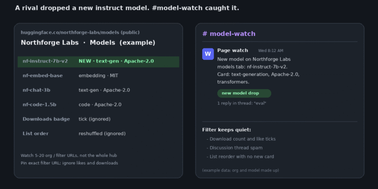 How to get Slack alerts when a new Hugging Face model drops in your category