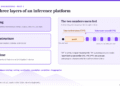 Inference Engineering: Where Generative AI Earns Its Keep