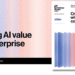 Creating AI value with enterprise context