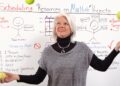 How to Schedule Resources on Multiple Projects