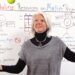 How to Schedule Resources on Multiple Projects